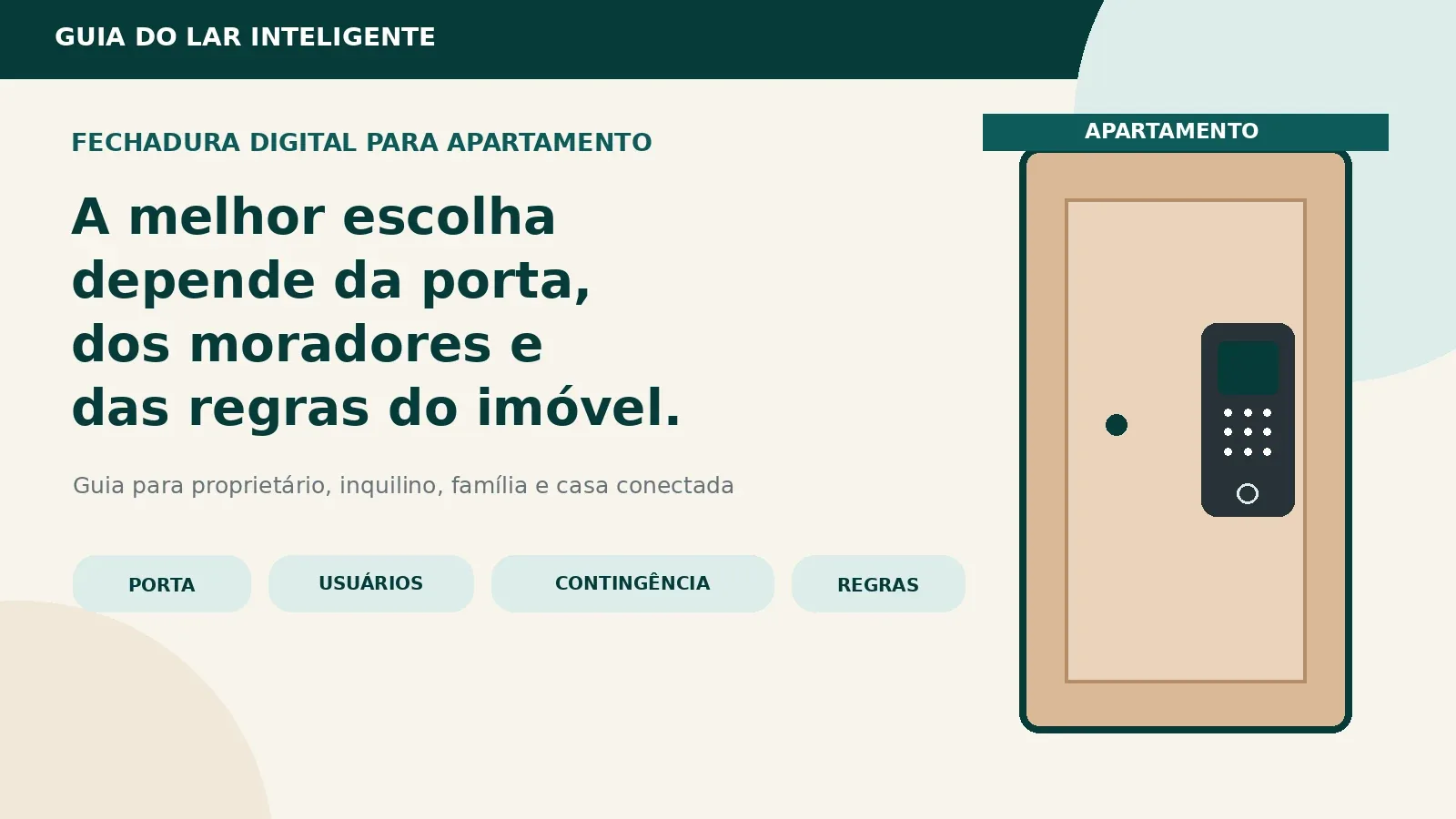 Porta de apartamento com fechadura digital e critérios de porta, usuários, contingência e regras